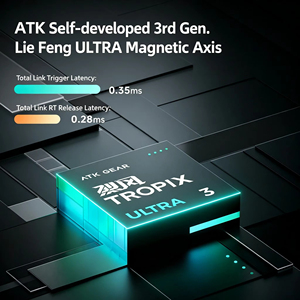 คีย์บอร์ดเกมมิ่ง <span class=keywords><strong>ATK</strong></span> RS7 Air Magnetic Switch 8KHz แบบมีสาย 75% RGB Hot-Swappable Hall Effect 0.001 มม. RT Gasket Structure สำหรับ PC Valo - Product Image 4