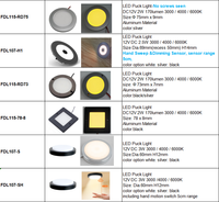 Plafonnier LED 12V pour camping-car, éclairage intérieur de caravane, éclairage sous-meuble, spots LED encastrables