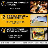 Carte de commentaires Google personnalisée avec logo imprimé en PVC, code NFC et QR, pour entreprises, avec évaluation 5 étoiles, fonction Tap Phone To Rate