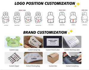 Fabricante de Peluches Personalizados, Producción de Prototipos de Muñecos de Peluche Suaves a Partir de una Imagen, Animales Adorables, Peluches Personalizados - Product Image 6