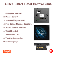 Panel kontrol pusat listrik, pengendali WiFi Android rumah pintar 4 inci tampilan IPS Multi-Protocol kompatibel untuk Hotel RV