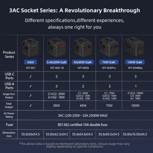 Adaptador de Viaje Multiusos Wontravel de 3 Vías y 100 Watts con USB y Tipo-C con Logotipo - Product Image 3