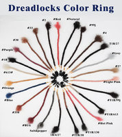 Prix d'usine 0.2cm 0.4cm 0.6cm commande en gros en ligne Largeur Cheveux Humains Vietnamiens Microlocks Sisterlocks Dreadlocks Extensions