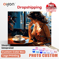 Kit de peinture par numéros Orfon Dropshipping Urban Lifestyle Portrait - Peinture personnalisée DIY par numéros pour adultes en gros