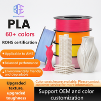 BIGGOLDEGG 1,75 mm PLA-filament 1 kg voor 3D-printerpen +/-0,02 mm Hoge precisie Milieuvriendelijk Biologisch afbreekbaar Glanzend glad