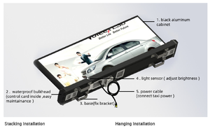 Pantalla <span class=keywords><strong>LED</strong></span> para publicidad de coche, señal de publicidad Digital para exteriores, p2.5, p3.3, HD - Product Image 4