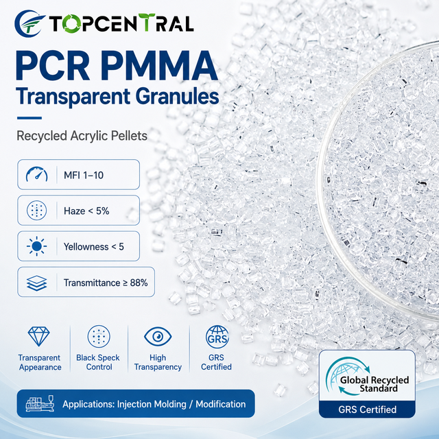 GRS Certified PCR Recycled PMMA Pellets Transparent Acrylic Resin MFI 1-10 High Light Transmittance for Injection Molding