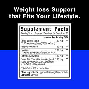 Cápsulas Premium de GLP-1 de Marca Privada con Cetona de Frambuesa y Suplemento de Granos de Café Verde, Apoyo para Suprimir el Apetito, Pastillas de GLP-1 - Product Image 2