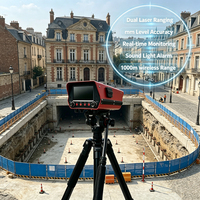 Système d'alerte de déformation par fonte de glace en printemps, sans fil, multi-appareils, avec capteur laser de mesure de déplacement de pente et indice de protection IP66