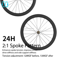 Set Roda Sepeda Jalan Raya Rem Cakram SeeMore Disc Brake Carbon Wheelset 35/38/40/77mm Serat Karbon Roda Balap Jalan Raya 1423 Aero Flat Spoke Carbon Rim Set
