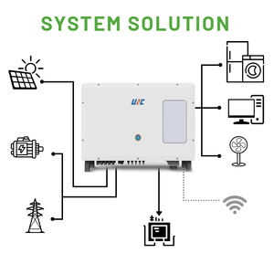 <span class=keywords><strong>Inversor</strong></span> <span class=keywords><strong>Fotovoltaico</strong></span> Trifásico de Alta Eficiencia Más Vendido de Fábrica, Salida de 400V, Garantía de 10 Años, Certificado CE, IP66 - Product Image 5