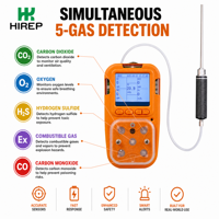 HIREP Pompa Hisap Portabel 5in1 Detektor Gas Multifungsi Monitor Keamanan Industri Ruang Terbatas CO H2S O2 CO2 Ex IP66 ATEX LEL