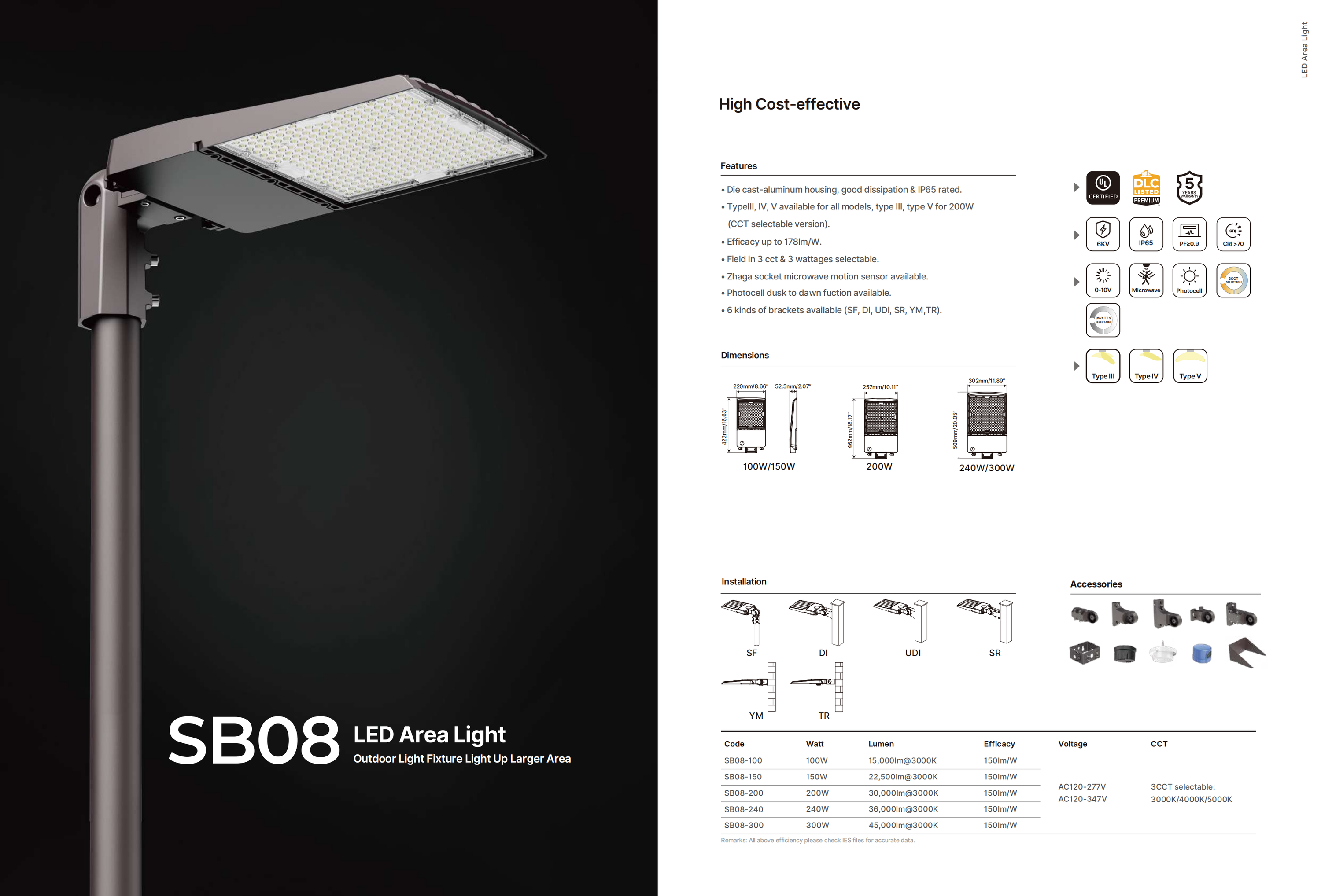 Outdoor LED Street Light IP65 Rated Motion Sensor Aluminum Alloy Construction 5-Year Warranty 200W AC Dimmable Color Customized · image 6
