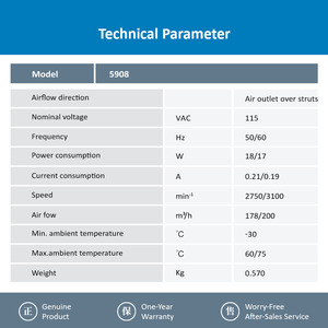 Ventilador Axial de Refrigeración Eléctrico ebmpapst 5908 127x127x38mm 115VAC 206m3/h 50/60HZ 18/17W 3100RPM con Rodamiento de Bolas 5908-105 W2K121-AA15-16 - Product Image 3
