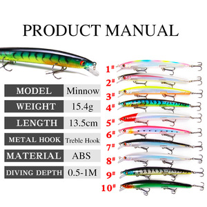 SWORDFISH Esca Artificiale Rigida Galleggiante <span class=keywords><strong>Minnow</strong></span> da 13,5 cm 15,4 g in ABS Stampato <span class=keywords><strong>per</strong></span> Lancio Lungo, <span class=keywords><strong>per</strong></span> la Pesca di Spigole, Pesci d'Acqua Salata, Fiumi e Laghi - Product Image 3