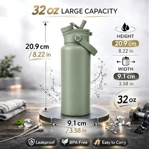 Custom Eco Friendly 24oz 25oz 18oz 32oz Stainless Steel Tumbler Drinking Sports Water Bottle Double Wall <b>Vacuum</b> Flask Thermal - Product Image 4