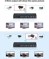 Commutateur RCA 4 entrées 3 sorties : séparateur AV 4 voies, sélecteur audio 3 sorties L/R avec télécommande, commutateur de distribution audio vidéo