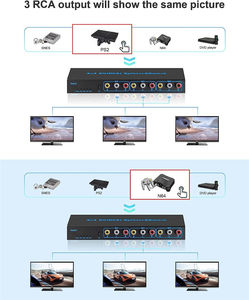 <span class=keywords><strong>RCA</strong></span>-Schalter 4 in <span class=keywords><strong>3</strong></span> <span class=keywords><strong>Out</strong></span>: 4-Wege-AV-Splitter <span class=keywords><strong>3</strong></span> Ausgänge L/R <span class=keywords><strong>Audio</strong></span>-Wahlschalter mit Fernbedienung <span class=keywords><strong>Audio</strong></span>-Video-Verteiler - Product Image 3