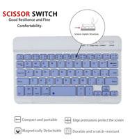 Nuevo Teclado Inalámbrico Ultrafino de 7 Pulgadas con Clip Magnético, Panel Táctil, Interruptor de Tijera, USB Tipo-C, 59 Teclas, Diseño de Idioma Personalizable