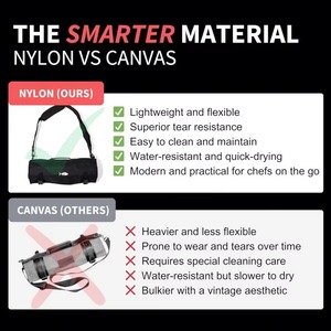 Échantillon gratuit : Sac de rangement pour couteaux, sac de transport pour couteaux de camping, pique-nique, chef, outils de cuisine, sac de rangement pour couteaux en toile, pochette pour couteaux portable - Product Image 6