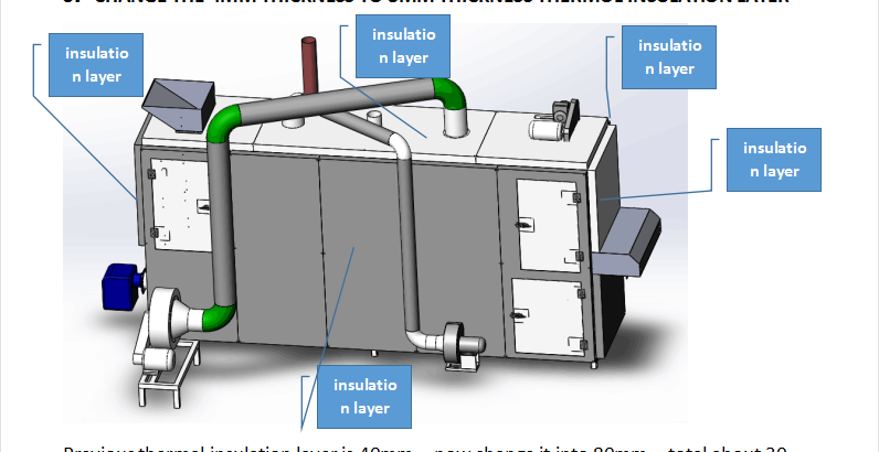 Multifunction Pet Food Processing Line Extruder Machine 1000kg/H