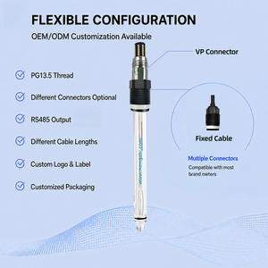 หัววัดค่า pH ดิจิตอล RS485 Modbus สำหรับบำบัดน้ำเสีย น้ำทิ้ง เซ็นเซอร์วัดค่า pH อุตสาหกรรมแบบออนไลน์ - Product Image 4