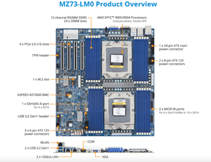 MZ73-LM0 Dual SP5 AMD EPYC 9004/9005 Series TDP 400W <b>Work</b> <b>Station</b> Mainboard Server Motherboard - Product Image 4
