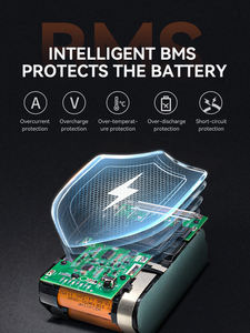 カスタマイズされた<span class=keywords><strong>4Ah</strong></span> 5Ah充電式コードレスツールバッテリー、リジッド18vバッテリー対応リチウムバッテリーパック - Product Image 6