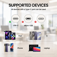 Kabel Data PVC 3M USB-C 240W yang Dapat Ditarik Ulang untuk Pengisian Cepat Ponsel & Tablet dengan Garansi 12 Bulan