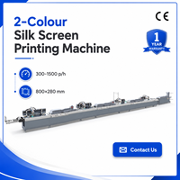 Máquina de Serigrafía Automática de 2 Colores con Certificación CE, Impresora de Etiquetas de Tela para Prendas y Marcas