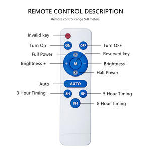 Nouveau panneau <span class=keywords><strong>solaire</strong></span> mono noir en aluminium 30W <span class=keywords><strong>solaire</strong></span> Led Flood Garden Lights <span class=keywords><strong>projecteur</strong></span> extérieur lampe d'inondation - Product Image 3