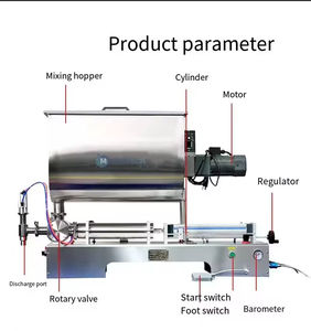 Máquina de llenado de salsa de Chile Tahini de mantequilla de maní, llenadora de pasta semiautomática Horizontal neumática con mezcla - Product Image 6