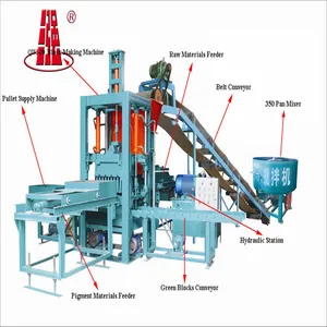 新しいデザインインターロッキングレンガ機レンガブロック製造機ブロック成形モード機械最高品質