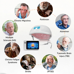 Casco <span class=keywords><strong>de</strong></span> Regulación Mental con Luz Infrarroja <span class=keywords><strong>de</strong></span> 1070nm, Dispositivos <span class=keywords><strong>de</strong></span> Fototerapia para <span class=keywords><strong>el</strong></span> Tratamiento <span class=keywords><strong>de</strong></span> la Depresión, <span class=keywords><strong>Ansiedad</strong></span> y Trastornos <span class=keywords><strong>de</strong></span> Biofeedback - Product Image 3