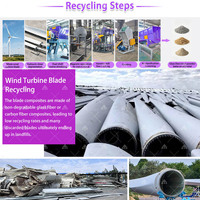 Usine de recyclage mobile haute efficacité pour déchets solides, fibres de verre et pales d'éoliennes, capacité 1-10T/H