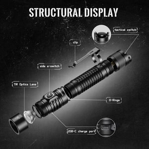 Nhà máy trực tiếp 2000Lumen siêu sáng sp31v3 LED Đèn pin sạc mini Pocket ánh sáng hợp kim nhôm <span class=keywords><strong>Torch</strong></span> cho EDC - Product Image 2