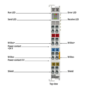 KL6781 BECKHOFF เทอร์มินัลรถบัส อินเทอร์เฟซการสื่อสาร 1 ช่อง M-Bus หลัก - Product Image 1