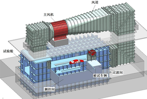 บริการออกแบบและก่อสร้างอุโมงค์ลมสำหรับยานยนต์และโดรนไฟฟ้าแบบ OEM พร้อมวัสดุอลูมิเนียมอัลลอยด์ - Product Image 3