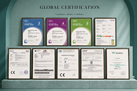 Complexe multisports à dôme gonflable : Badminton, basketball, tennis, membrane double couche, contrôle climatique intelligent, résistance aux typhons de niveau 16