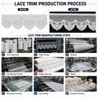 Dentelle Pompon Décorative en Coton 4cm Blanche Colorée au Mètre pour Robe, Artisanat, Couture, Usine OEM, Vente en Gros, Logo Personnalisé pour Marque