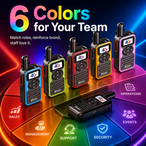 Radio PoC 4G LTE XUNLIBAO al por Mayor, Modelo D8, 67.5g, Mini Walkie Talkie Portátil de Bolsillo con Batería Extraíble, USB Tipo-C, Largo Alcance - Product Image 1