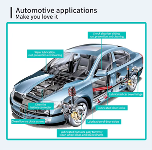 Super Lubrificazione Potente Prevenzione della Ruggine Effetto Duraturo Lubrificante Multiuso Antiruggine - Product Image 3