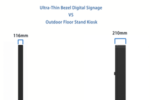 Silm Bright Outdoor LCD Publicidad Display IP65 IK10 Impermeable 24/7 Operación Sistema inteligente - Product Image 6