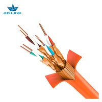 Câble Ethernet réseau tressé 7 S/FTP Cat 7 avec succès aux tests Catégorie de produit Câbles de communication