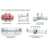 Plateforme suspendue motorisée ZLP630 pour travaux de construction de haute qualité – Vente chaude