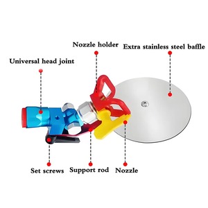 Kit de junta giratoria para pistola pulverizadora sin aire con protector de pintura y guía de borde para pulverizador de pintura sin aire - Product Image 5