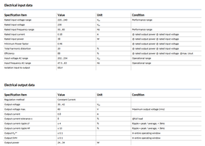 Controlador LED de Corriente Constante de Bajo Voltaje AC-DC PHILIPS CertaDrive 34W/m 0.8A 42V 230V, Fuente de Alimentación con 3 Años de Garantía - Product Image 3