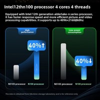 Servidor de Almacenamiento en Red USB de Seis Bahías R1 16G para Nube Privada, Disco NAS Personal para el Hogar