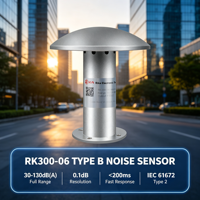 Capteur de pression sonore à faible consommation avec consommation électrique de 0,24 W, sortie RS485 Modbus pour la surveillance du bruit dans les villes intelligentes