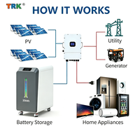 Batterie LiFePO4 51,2 V 600 Ah pour stockage d'énergie solaire domestique, batterie au lithium 30 kWh à longue durée de vie